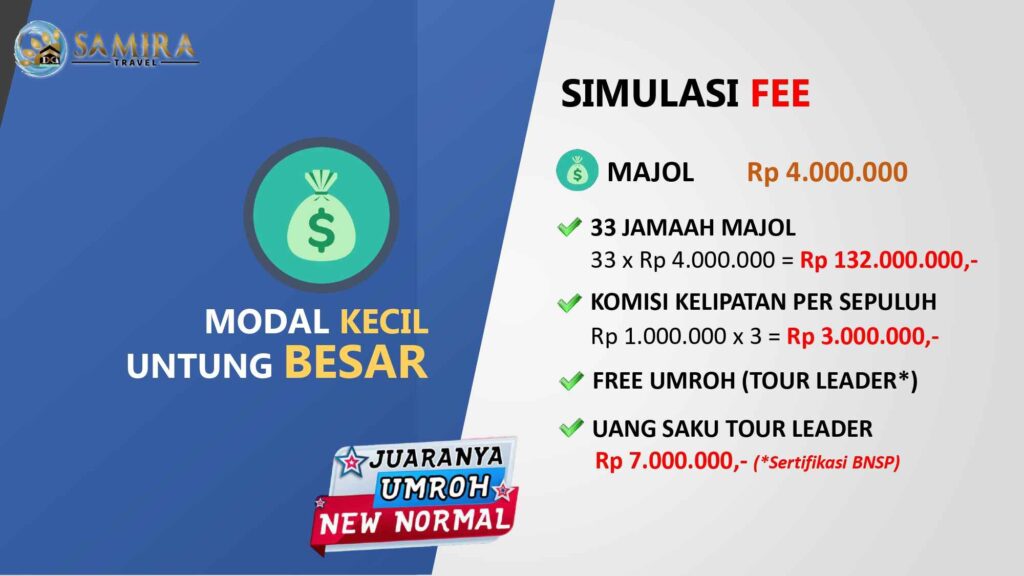 simulasi fee 1024x576